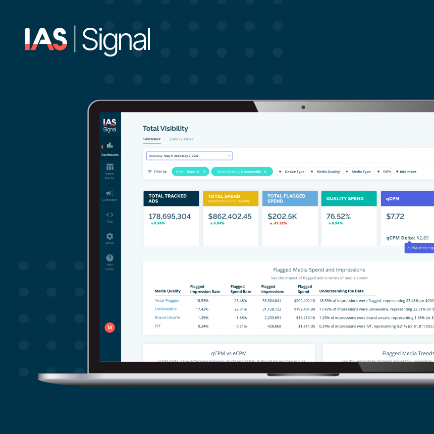 Drive marketing outcomes with IAS’s Total Visibility Dashboard