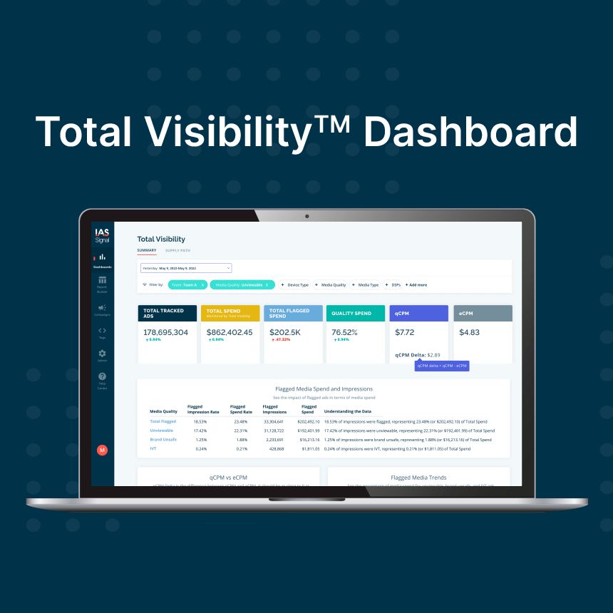 Optimisez vos performances marketing avec le reporting Total Visibility d’IAS